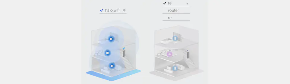 Mercusys AC1300 Whole Home Mesh Wi-Fi System