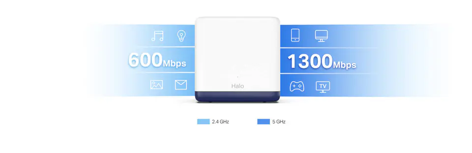 Mercusys AC1900 Whole Home Mesh Wi-Fi System