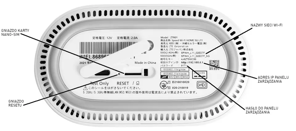 Router ZTE CPE 5G LTE Cat.20 do 3,6Gbps biały OEM