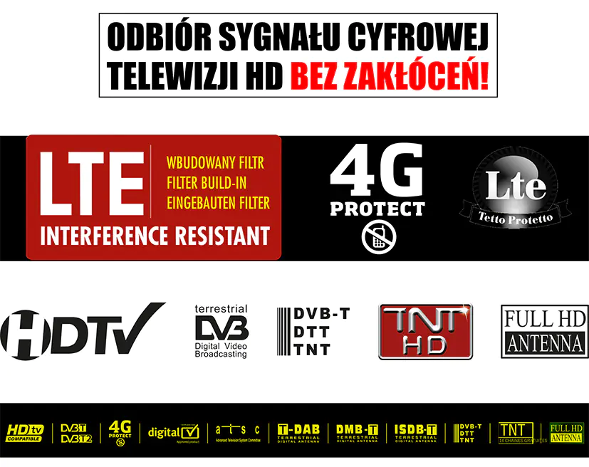 DVB-T antenna panel. ATD16 active exterior.