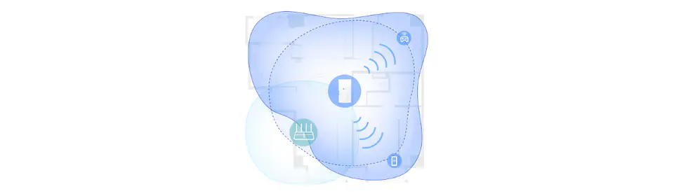 Repeater TP-LINK RE700X