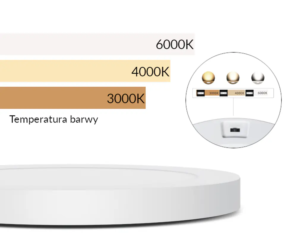 LED ceiling lamp 7in1 flush-mounted ultra slim 24W 3 colors (WW, NW, CW) Led4U LD141 microwave built-in power supply