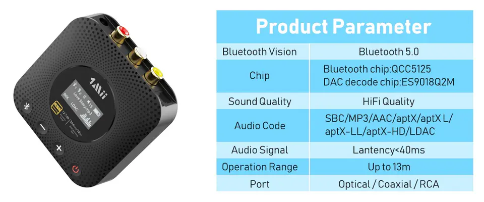 B06HDPLUS Odbiornik audio Bluetooth 5.1 LDAC