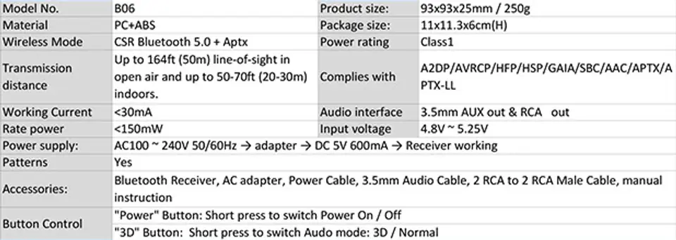 B06 Plus Odbiornik audio Bluetooth 5 aptX LL 50m