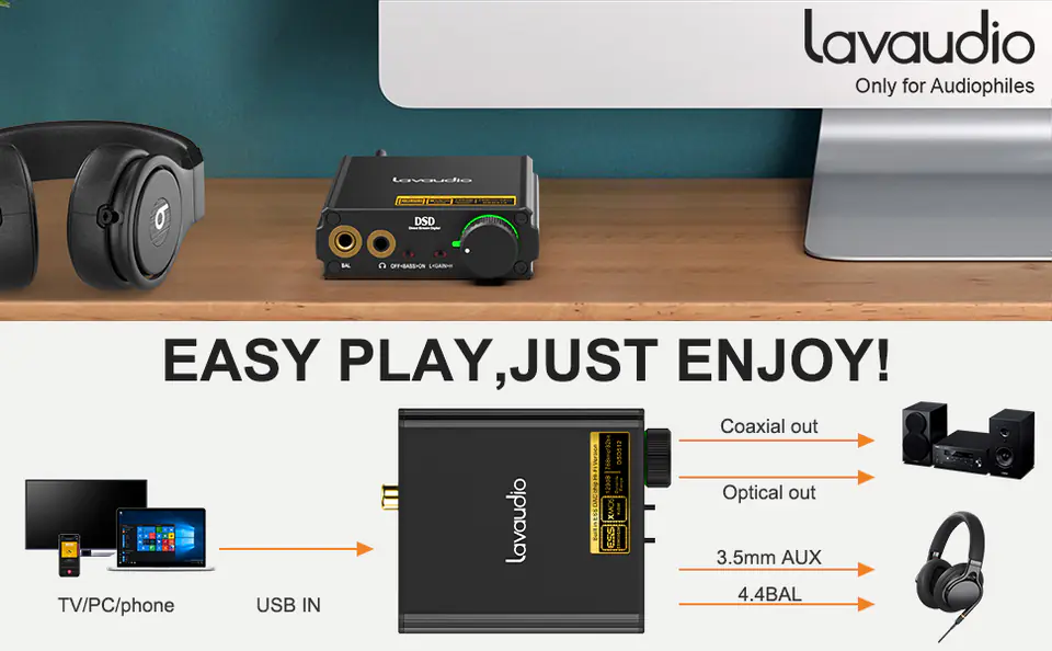 DS400 Audio Converter DAC with USB-C spdi/f coaxial