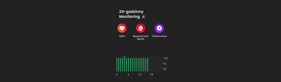 Smartwatch Amazfit GTS 4 Mini Pink