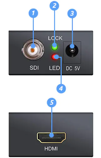 Konwerter 3G HD SDI na HDMI Spacetronik SPH-SDI3GI