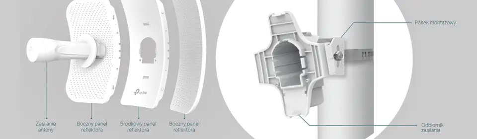 Access Point TP-LINK CPE605 23dBi Outdoor CPE