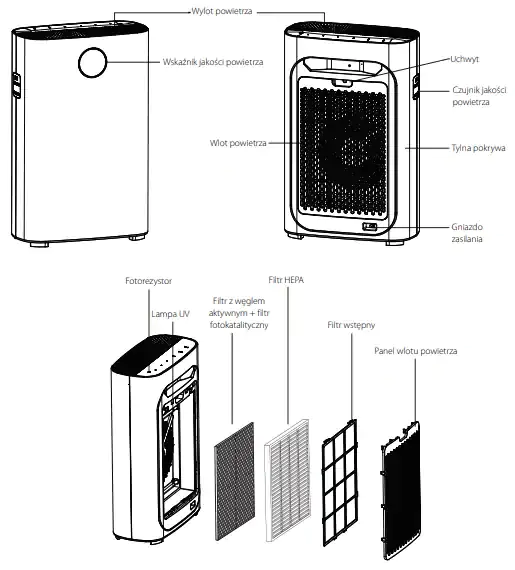 AIR PURIFIER BLAUPUNKT UVK-Uvirus Killer