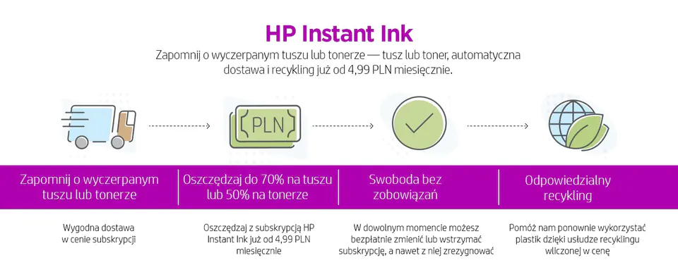 HP DeskJet 2720e Thermal inkjet A4 4800 x 1200 DPI 7.5 ppm Wi-Fi