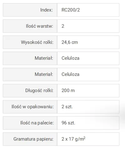 Towel cellulose 24,6cm 200m 2w(2pcs) RC200/2 MAXI MISTRAL