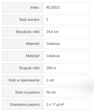 Ręcznik celuloza 24,6cm 200m 2w(2sztuki) RC200/2 MAXI MISTRAL