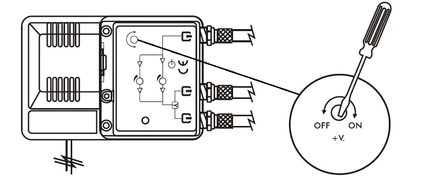 Wyjścia multiswitch=