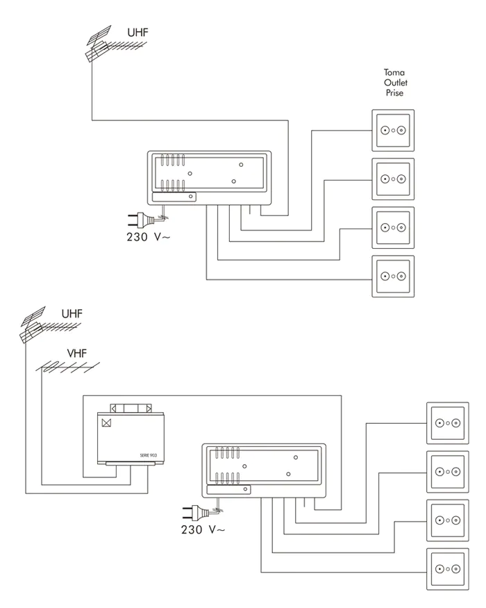 Home TV amplifier 4xOUT Spacetronik SPA-VU28X4