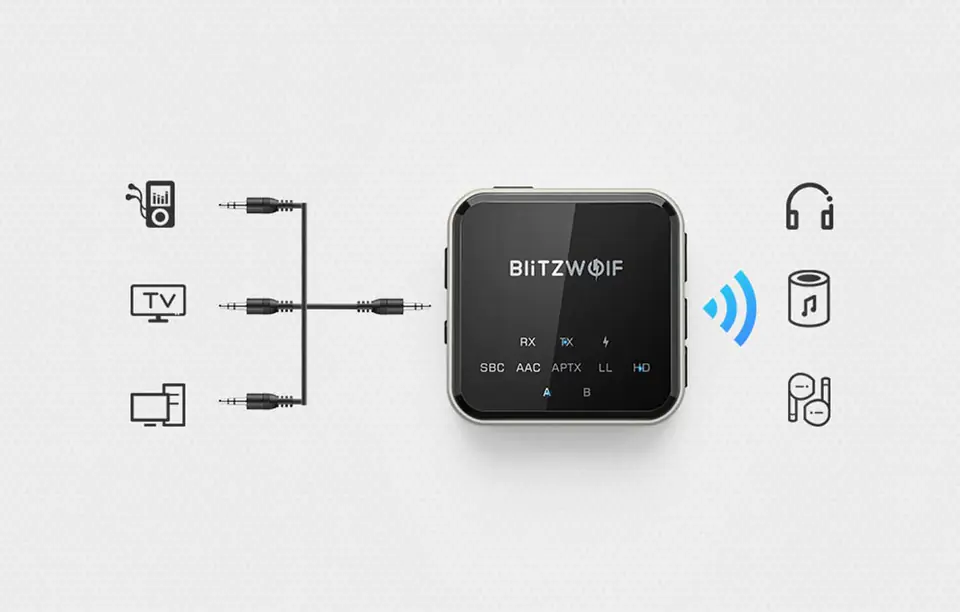 BlitzWolf BW-BL3 transmitter / receiver, Bluetooth 5.0