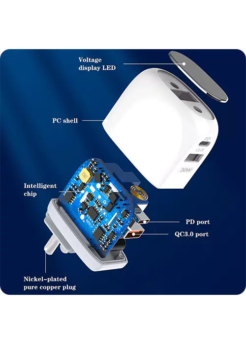 Ładowarka USB 30W panel LED kabel USB-C Lightning