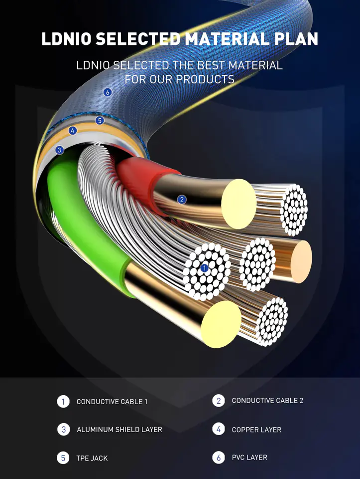 LDNIO USB-A/MICRO-USB CABLE LED 1m grey LS461M
