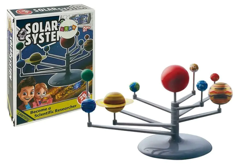 Solar System Educational Model Planet Painting | Wasserman.eu