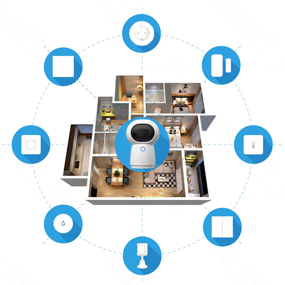 AQARA G3 CAMERA GATEWAY HUB ZIGBEE 3.0 HOMEKIT