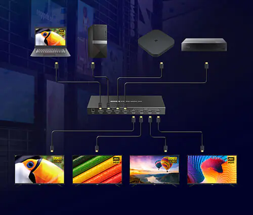 4 Wejścia HDMI, 4 Wyjścia HDMI