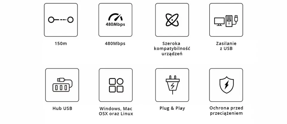 Extender USB za pomocą LAN SPU-EX01