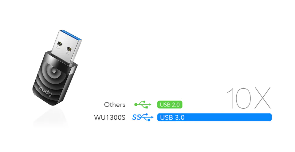 adapter wifi internetowy do laptopa