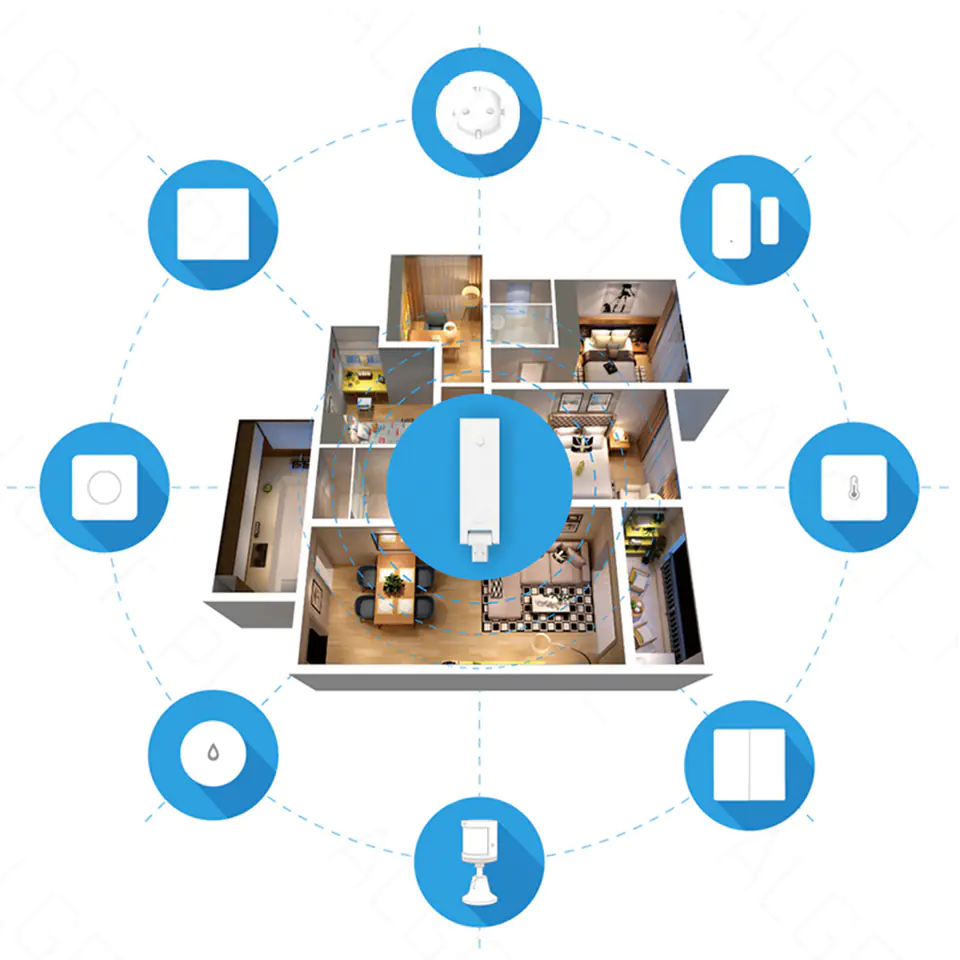 Aqara Hub E1 Smart Home HE1-G01 Central Unit