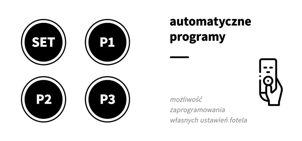 Fotel kosmetyczny elektryczny obrotowy Azzurro 873 pedi biały