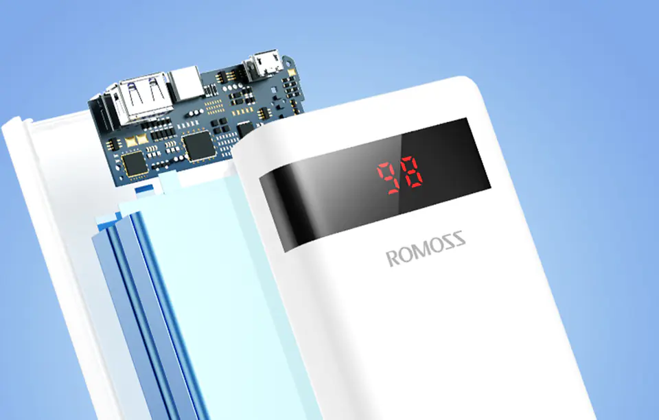 Powerbank Romoss Sense6PS Pro 20000mAh, 30W (biały)