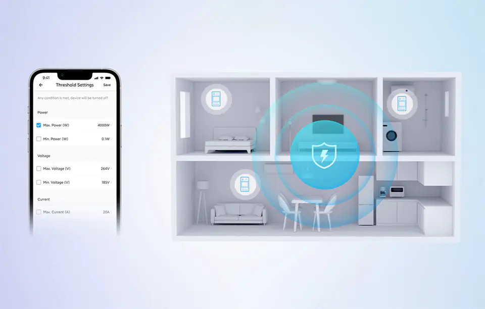 Przekaźnik Wi-Fi z funkcją pomiaru prądu Sonoff POWR316D POW Elite