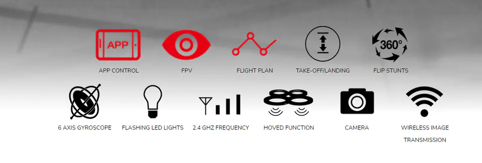 Syma Z4W (480p camera, FPV, 2.4GHz, gyroscope, auto-start, hover, range up to 30m)