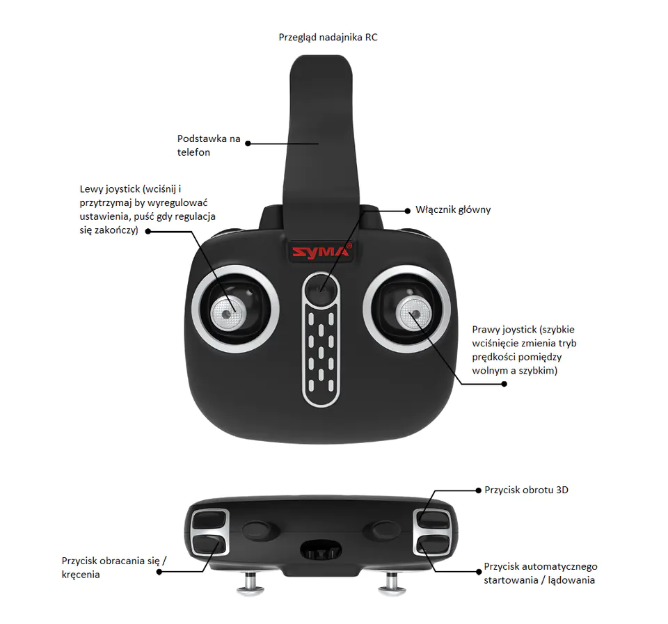 Syma Z4W (480p camera, FPV, 2.4GHz, gyroscope, auto-start, hover, range up to 30m)