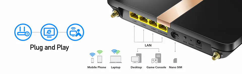 Router 4G LTE 150Mbps SIM WAN AC1200 Cudy LT500