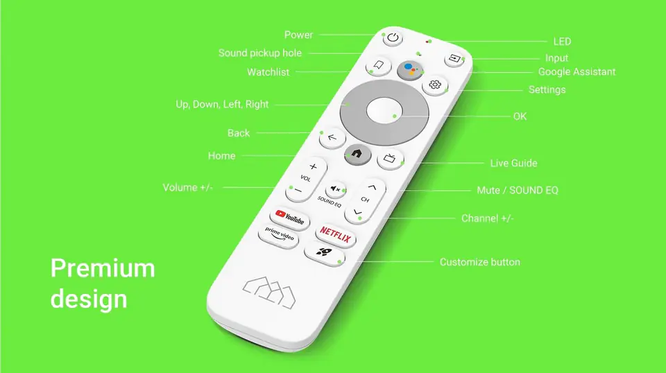 HOMATICS Box R 4K android tv User Guide