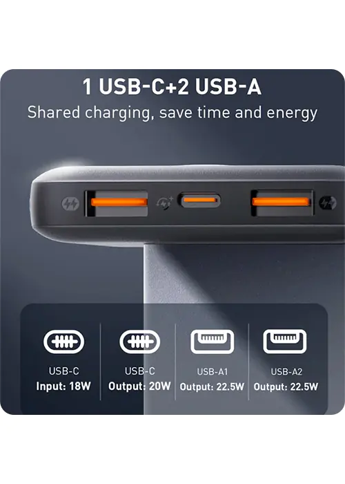 Powerbank LDNIO 10000mAh 37Wh 22.5W QC USB USB-C