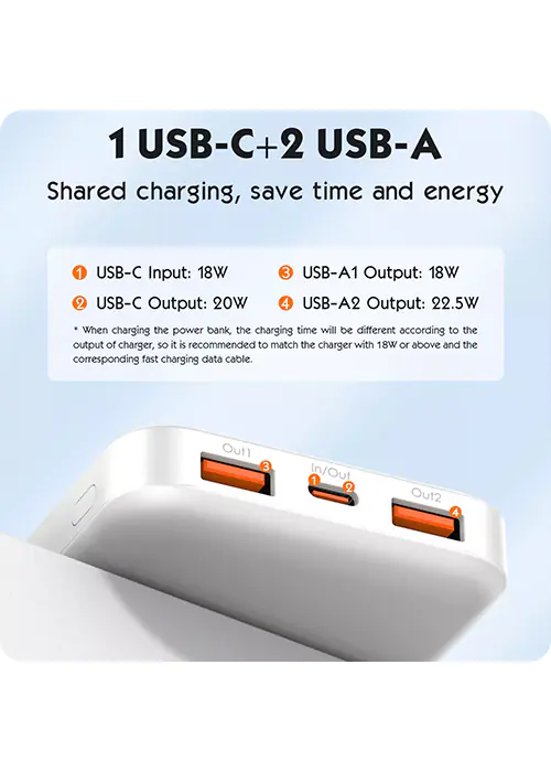 Powerbank LDNIO 10000 mAh induction Qi magnet USB-C