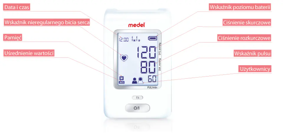 medel-check-schemat-wyswietlacza