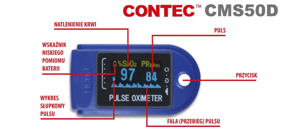 cms50D pulsoksymetr