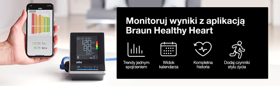 Braun ExactFit5 Connect