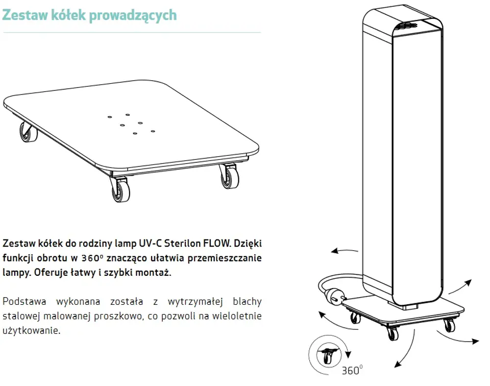 Lena Lighting Sterilon Flow 72W UV-C dwufunkcyjna z zabezpieczeniem i licznikiem czasu pracy Lampa do dezynfekcyji, antywirusowa, przepływowa, atestowana