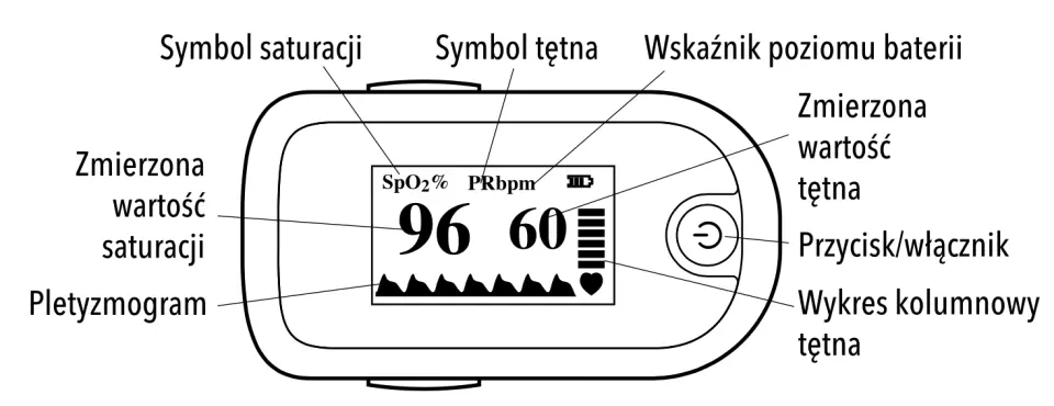 Schemat pulsoksymetru VITAMMY o2 connect BLUETOOTH z ekranem OLED - widok z góry