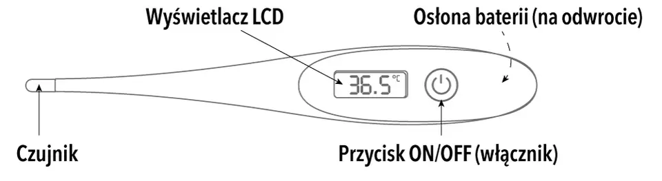 Rysunek termometru VITAMMY nano 1