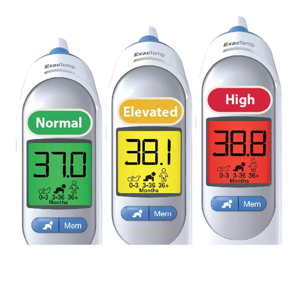 BRAUN IRT6520 THERMOSCAN 7 Termometr do ucha z Age Precision, podświetlany wyświetlacz