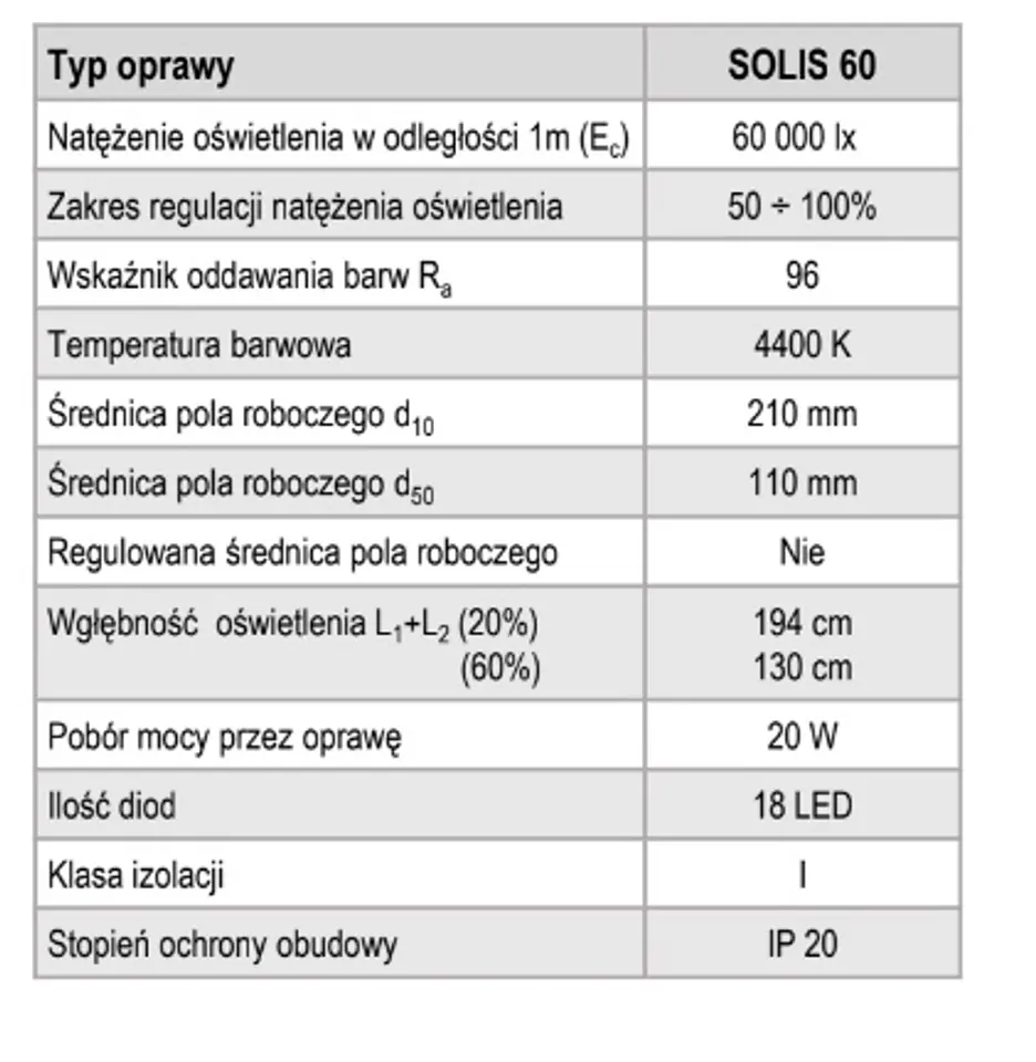 Solis60-parametry-techniczne