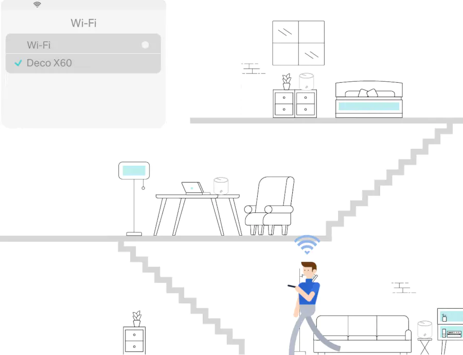 TP-LINK DECO X60 3-PACK MESH WIFI SYSTEM AX3000