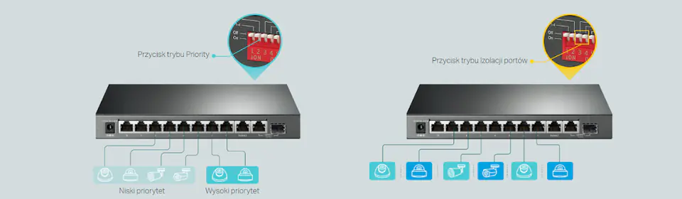 Switch TP-LINK TL-SG1210MP