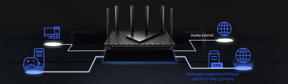 Router TP-LINK Archer AX72 PRO