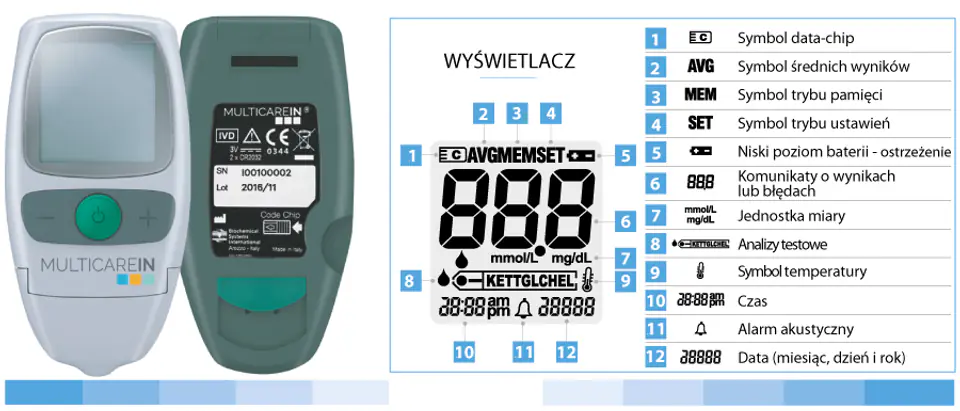 multicareIn Bsi pomiar wyswietlacz glukometr