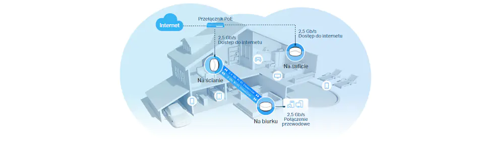 Deco X50-Poe domowy system Wi-Fi 6 (2-pack)