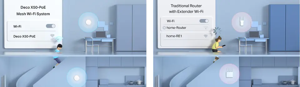 System mesh TP-LINK Deco X50-PoE(3-pack) z PoE